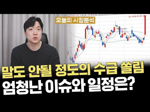 반도체 AI 테마와 2차전지 기업 주식 시황 분석