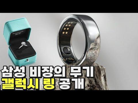 CES 2024: 세계 최대의 가전 전자 박람회