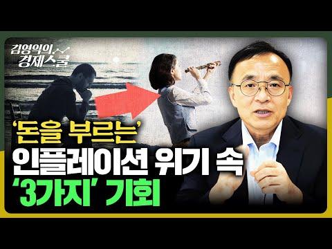 인플레이션에 대한 이해: 경제 위기 속 기회를 발견하다