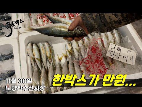 Exploring Noryangjin Fish Market: A Seafood Lover's Guide