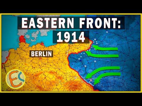 The Eastern Front of WW1: A Strategic Overview