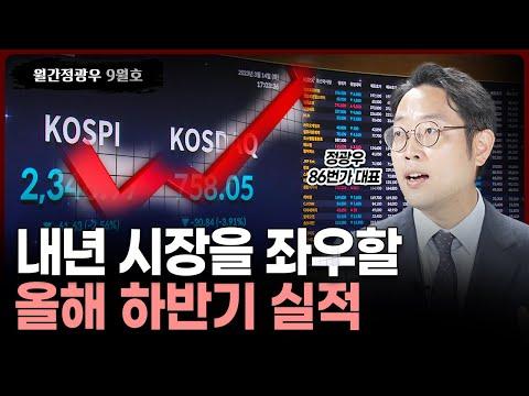 2022 시장 전망과 경제 전망: 정광우의 분석