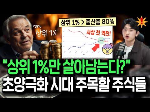 초양극화 시대를 대비하는 미국과 대만의 주식 시장 전망