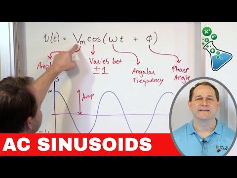 Understanding AC Analysis: A Comprehensive Guide