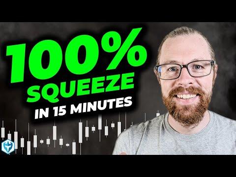 Mastering Day Trading: Strategies for Profitable Trades