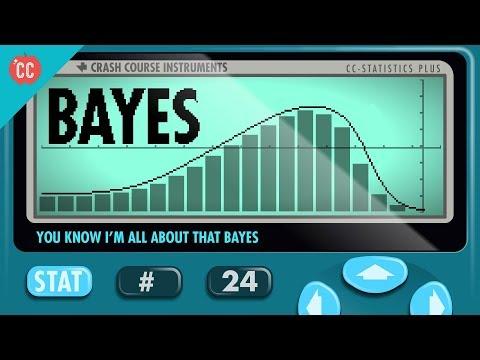 Understanding Belief Updating: The Power of Bayes' Theorem