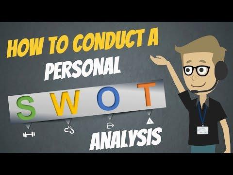 Unleash Your Potential: The Power of Personal SWOT Analysis