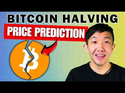 Bitcoin Halving: Price Predictions and Market Insights