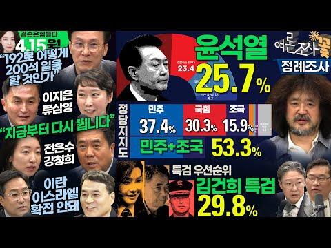 김어준의 겸손은힘들다: 2024년 4월 15일 뉴스공장 요약 및 FAQ