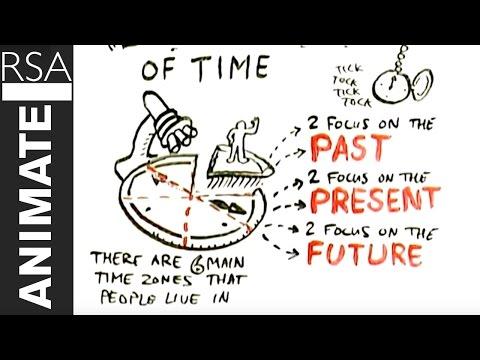 Understanding Time Zones: Past, Present, and Future Perspectives