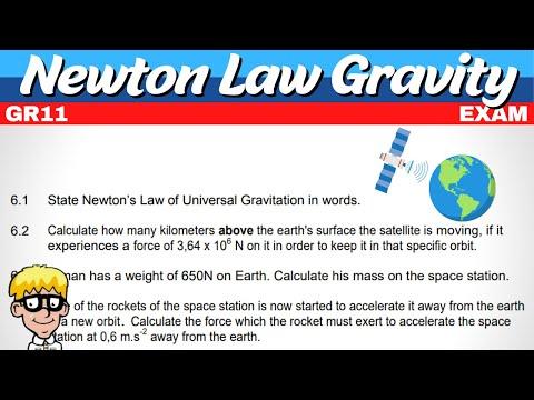 Understanding Forces in Space: Calculating Gravity and Acceleration