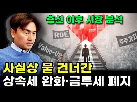 금리 인하에 대한 멀어지나 CPI 충격 - 주요 포인트와 FAQ