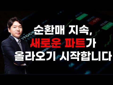 2차전지/리튬/바이오 주식 시황과 전망