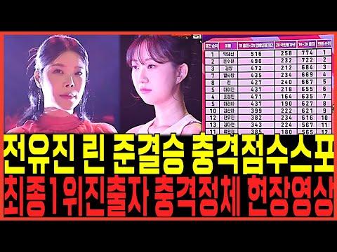 가왕 후보자들의 라운드 진출과 예상 밖의 탈락! 현역가왕 두 참가자의 뜨거운 우승 후보 경쟁