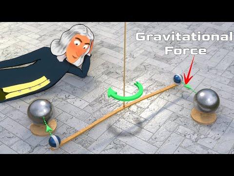 Unveiling the Universal Law of Gravitation: A Journey through Newton's Discoveries