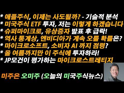 미국 주식 시장의 최신 소식 및 전망