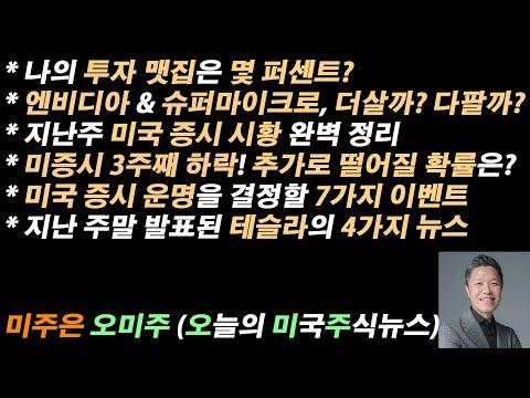 미국증시 3주 연속 하락! 투자 전략 및 전망은?