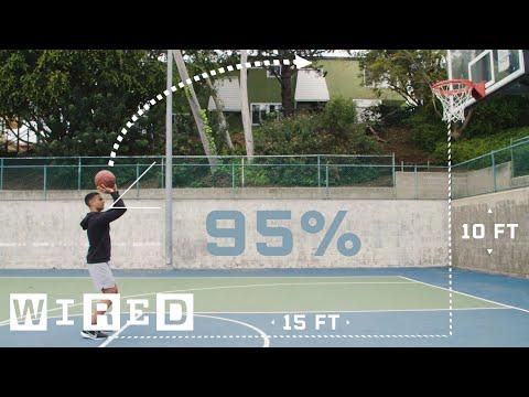 Mastering the Art of Free-Throw Shooting: Techniques and Tips