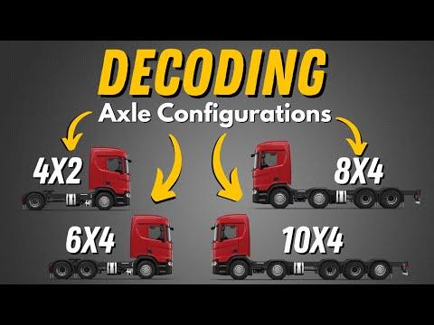 Unlocking the Secrets of Truck Axle Configurations: 4x2, 6x4, 8x4 and More