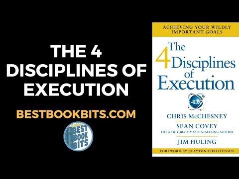 Mastering Goal Execution: The Key to Success