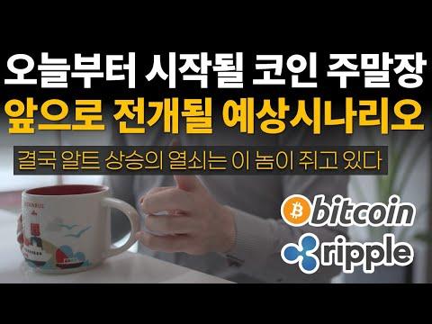 코인 주말장 예상 시나리오 및 FAQ