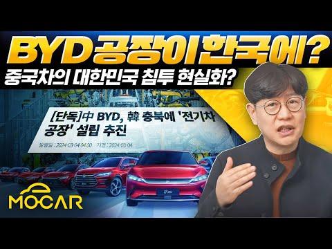 중국 전기차 산업의 급부상과 한국의 대응 전략