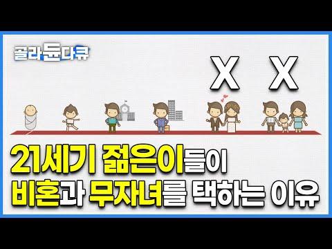 2030 세대의 비혼, 비출산 이유 | 2023 대한민국 인구소멸의 시작점