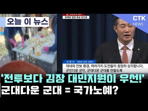 Issues and Concerns in South Korea's Military: A Closer Look