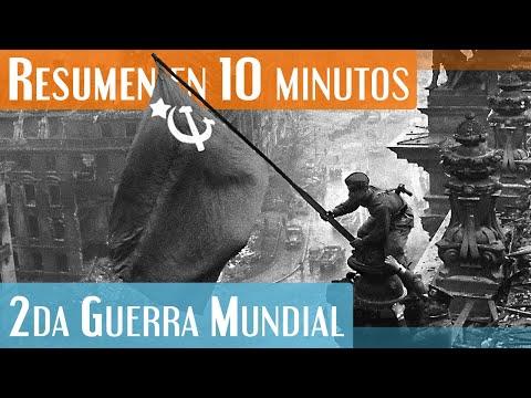 La Segunda Guerra Mundial: Una mirada rápida y concisa