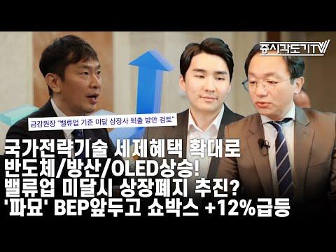 [한국시황] 증시 상승세와 밸류업 긍정분위기! 외국인들의 시각도 긍정적