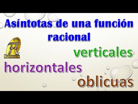 Descubre las Asíntotas Verticales, Horizontales y Oblicuas de una Función Racional