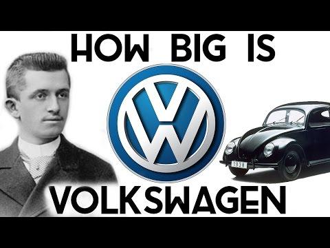 The Fascinating History of Volkswagen: From Nazi Germany to Global Dominance