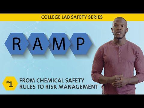 Mastering Lab Safety: The RAMP Approach in College Chemistry