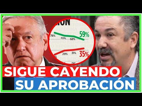 La Aprobación del Presidente y las Elecciones Locales en México