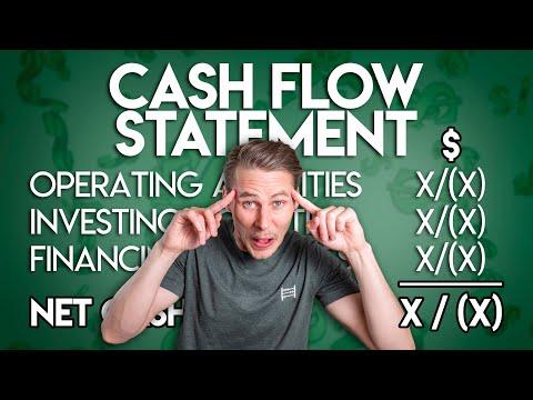 Mastering Cash Flow Statements: A Comprehensive Guide