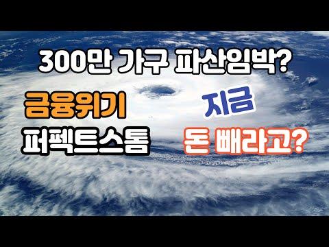 한국 부동산 시장의 현재 상황 및 전망