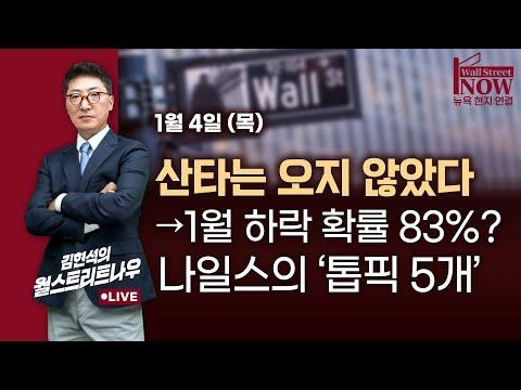 [김현석의 월스트리트나우] 미국 주식 시장 하락, 채권 트레이더 우려, 페드의 불확실성