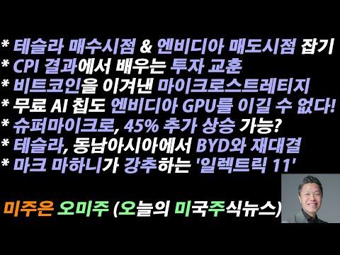 미국 주식 시장의 최신 뉴스 및 전망