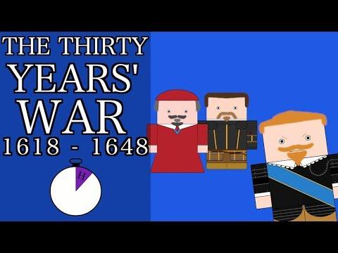 The Thirty Years' War: A Historical Overview