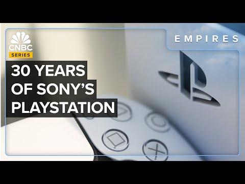 Sony's PlayStation Success Story: A Deep Dive into Dominance in the Gaming Industry