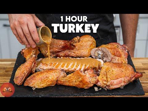 Mastering Turkey Carving: Tips and Tricks for Thanksgiving