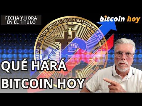 Análisis Técnico de Bitcoin y Ethereum: Qué Esperar Hoy