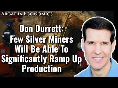 Insights into the Silver Market: Trends, Analysis, and Predictions