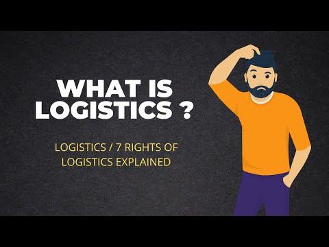 The Evolution of Logistics: From Military Operations to Modern Supply Chains