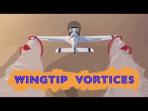 Understanding Wingtip Vortices: How They Form and Their Impact on Aircraft