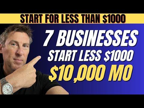 5 Profitable Business Ideas with Little Investment | Insider Tips & Strategies
