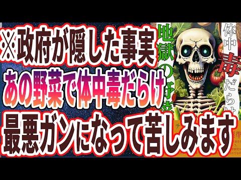 健康な食生活の重要性：野菜の品質と栄養についての考察