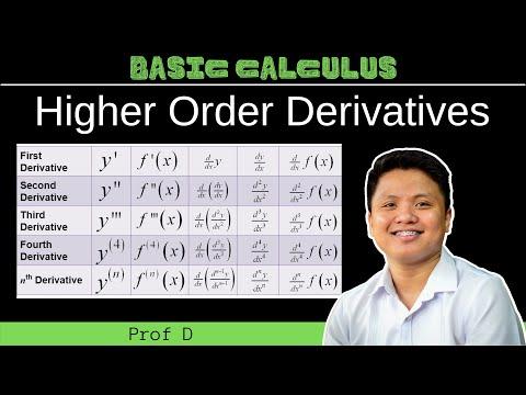Mastering Derivatives: Understanding Higher Order Derivatives