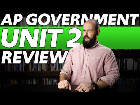 Mastering AP Government: Understanding the Three Branches of Government and More