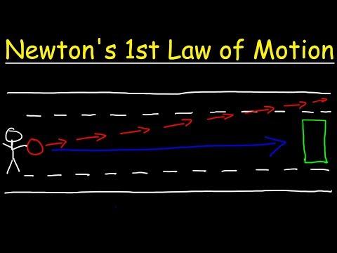 The Science of Motion: Understanding Forces and Friction